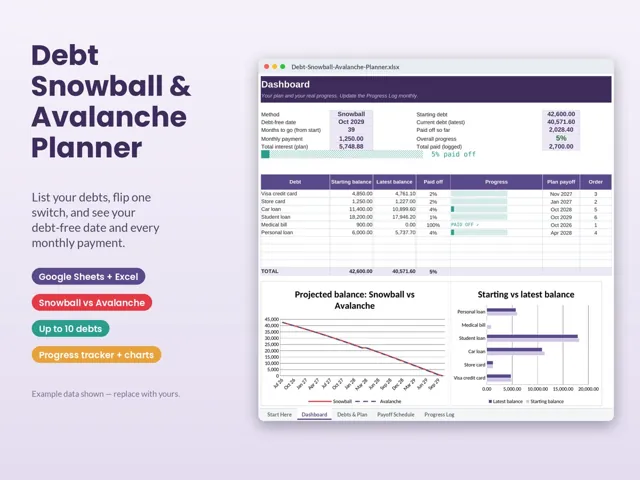 Debt Snowball Planner preview