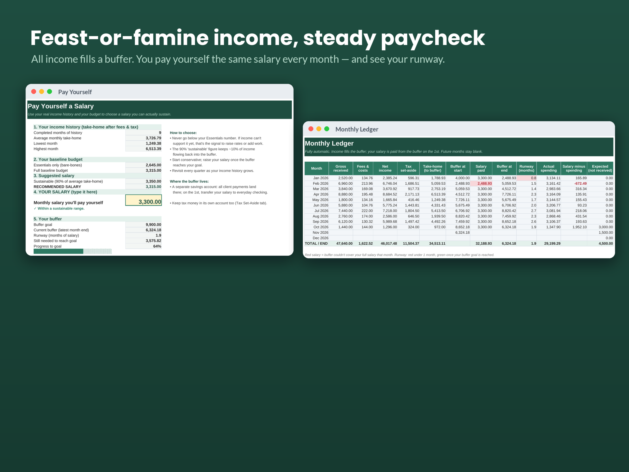 Irregular Income Budget - Image 2