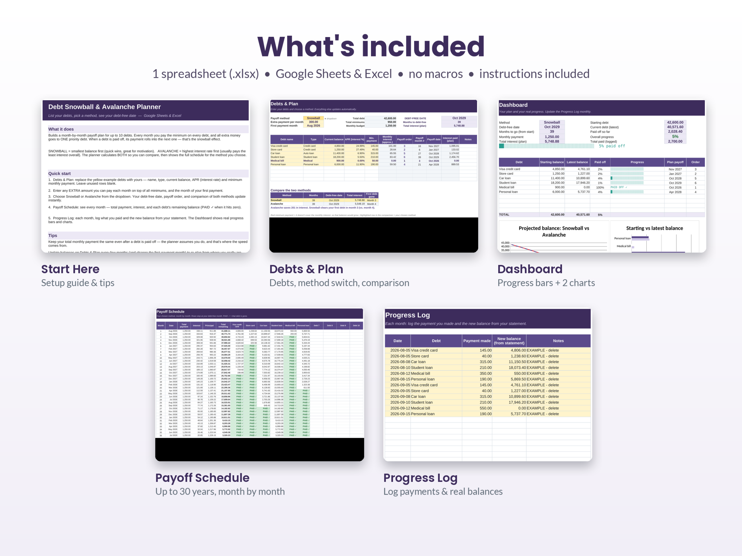 Debt Snowball Avalanche Planner - Image 4